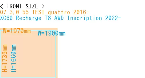 #Q7 3.0 55 TFSI quattro 2016- + XC60 Recharge T8 AWD Inscription 2022-